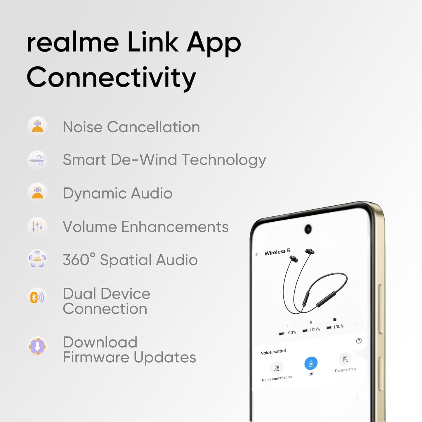 realme Buds Wireless 5 Lite in Ear Bluetooth Neckband with 12.4 mm Dynamic Bass Boost Driver,Upto 35 Hours Playback,45ms Low Latency,IP55 Dust & Water Resistant, Bluetooth V5.4 (Void Black)