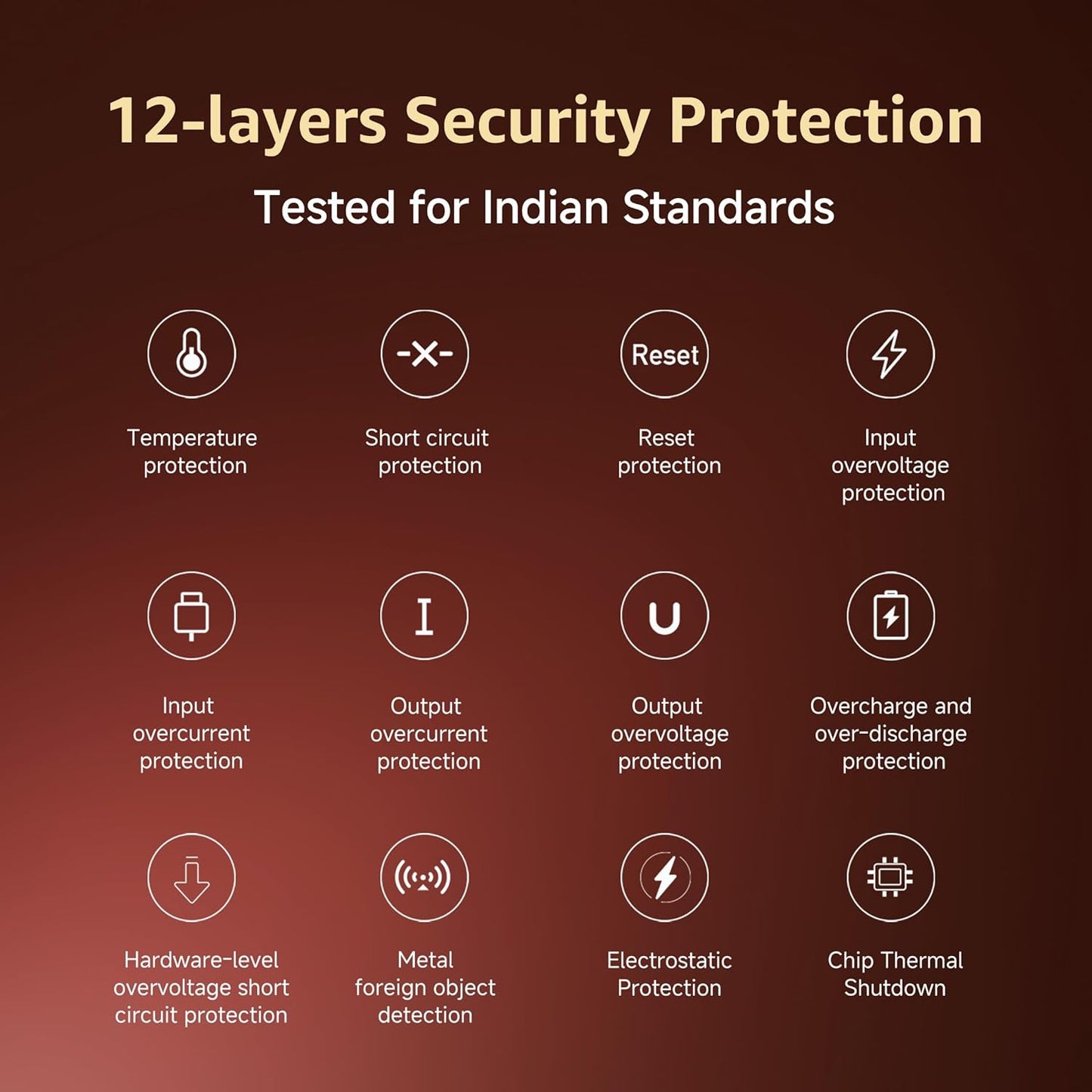 Xiaomi Power Bank 4i 10000mAh 22.5W Fast Charging PD|Smart 12 Layer Protection| Durable Steel Casing |Triple Output Ports|Supports All Phone(MI Power Bank),Black