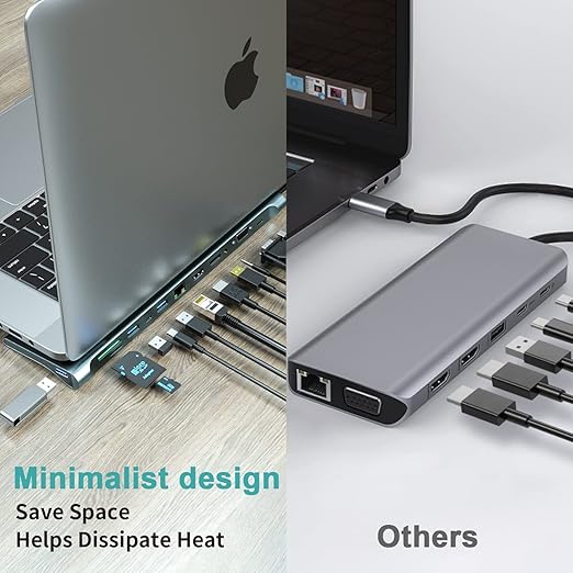1Goal USB C Docking Station 12 in 1 Triple Display USB C Hub with 4K HDMI, VGA, DP, USB3.0/2.0 USB-C, Gigabit Ethernet,Card Slots Compatible with MacBook, Dell, HP, Lenovo Laptops.and Type C Devices.