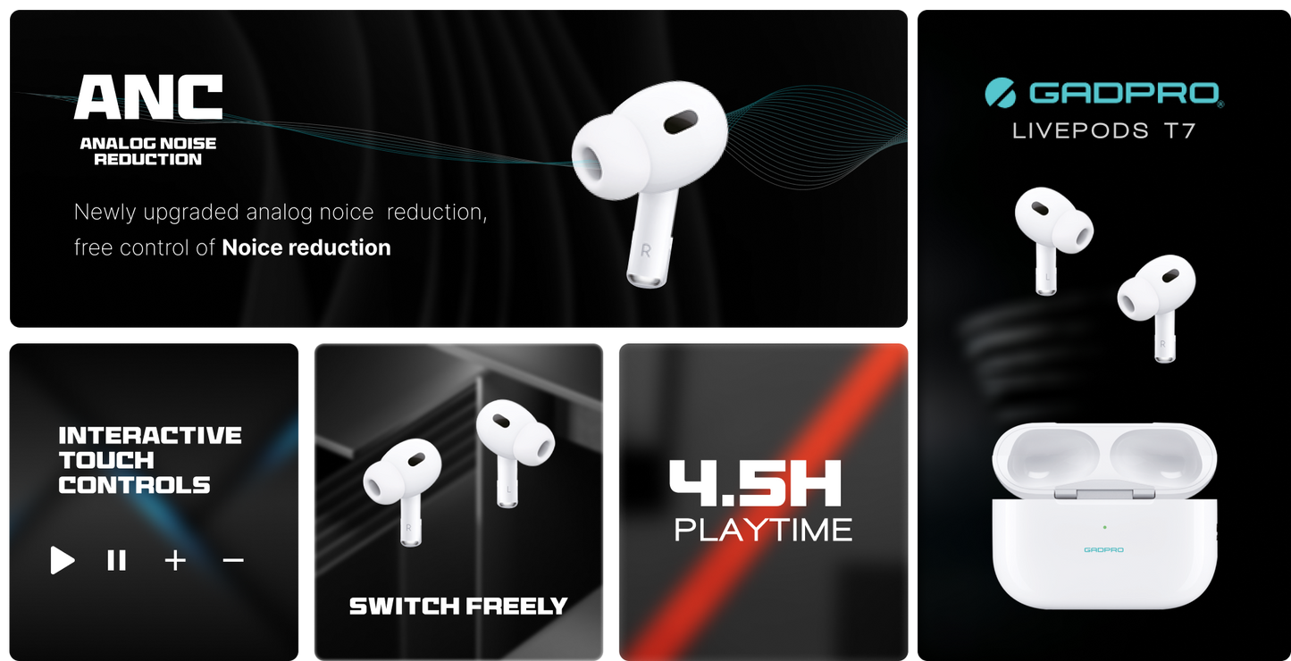 Gadpro Livepods T7 Earbuds with ANC Noise Reduction, Bluetooth 5.3, 300mAh Wireless Charging Case, Silicone Cover – TWS Earbuds for Calls & Music