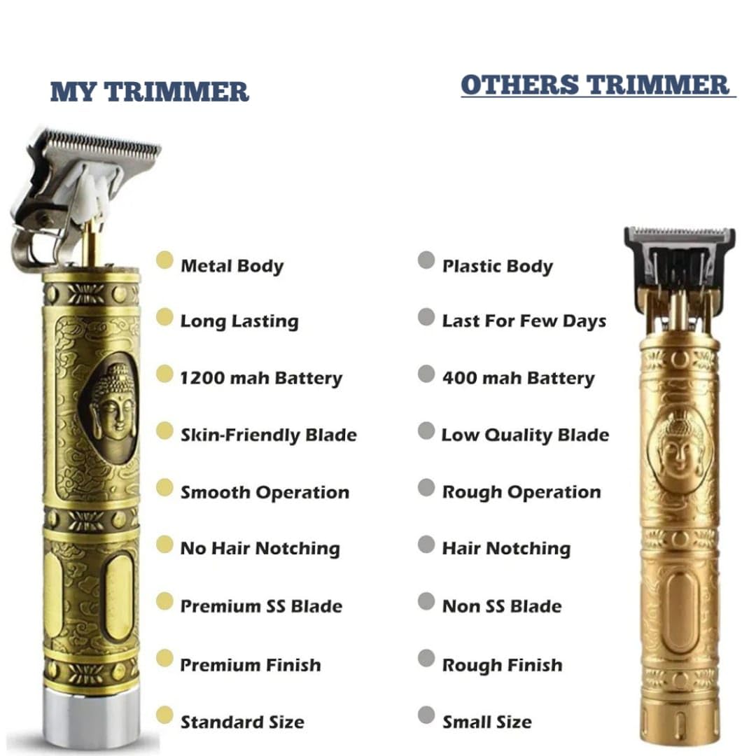 MAXTOP Beard Trimmer For Men, Rechargeable Professional Hair Clipper, Hair Trimmer & Shaver with Adjustable Blade, T-Blade Body Grooming Trimmer, Close Cut Precise Hair Machine