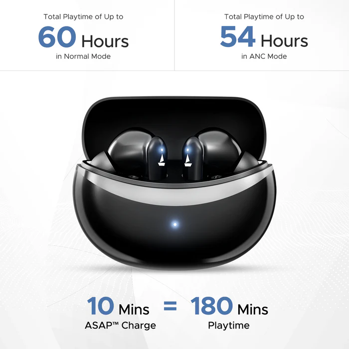 boAt Airdopes 131 Elite ANC, 32dB Active Noise Cancellation, 60HRS Battery, Ambient Mode, 4Mics ENx, Fast Charge, IPX5, v5.3 Bluetooth Earbuds, TWS Ear Buds Wireless Earphones with mic (Active Black)