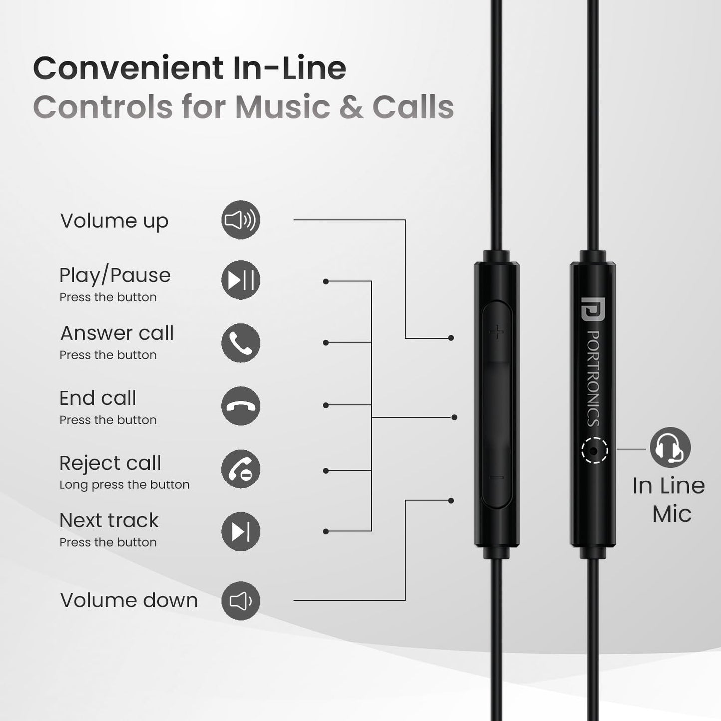 Portronics Conch Theta A in Ear 3.5mm Wired Earphones with In Line HD Mic, Powerful Audio, 14.2mm Dynamic Driver, Unique Earbuds Design, TPE Anti Tangle Wire,In line Controls,Wide Compatibility(Black)