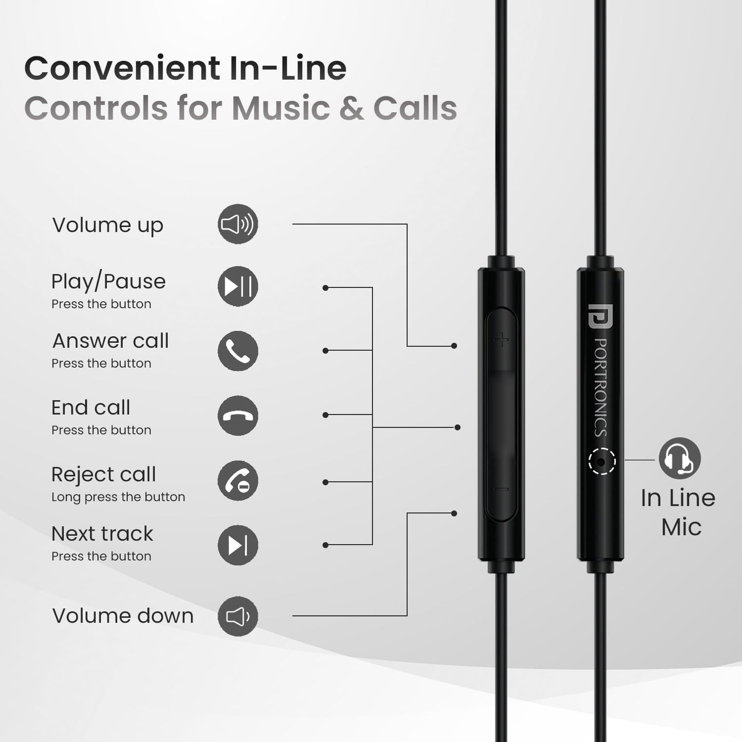 Portronics Conch Theta C in Ear Type C Wired Earphones with in Line HD Mic, Powerful Audio, 14.2mm Driver, Unique Earbuds Design, TPE Anti Tangle Wire, in line Controls, Wide Compatibility(Black)