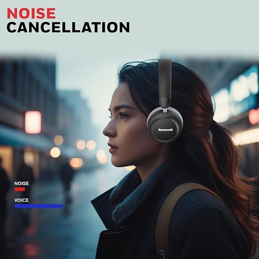Honeywell New Launched Moxie V20 Bluetooth v5.4 On-Ear Headphones with Mic, ENC, 25H Playback, Deep Bass, IPX4, Aux, Stereo Sound, 40ms Low Latency Gaming Mode, Padded Cushion