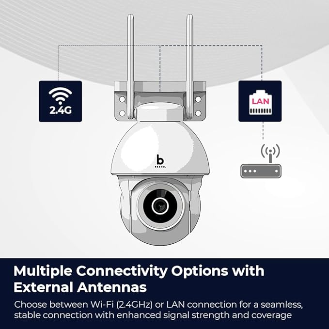 Beetel 4MP 3X Zoom QHD Wi-Fi CCTV Home Security Outdoor Camera|360° Pan Tilt|2-Way Talk|Motion Alert/Tracking|Night Vision|SD Card(Upto 256 GB),Alexa & Google Assnt|Onvif|CCO4