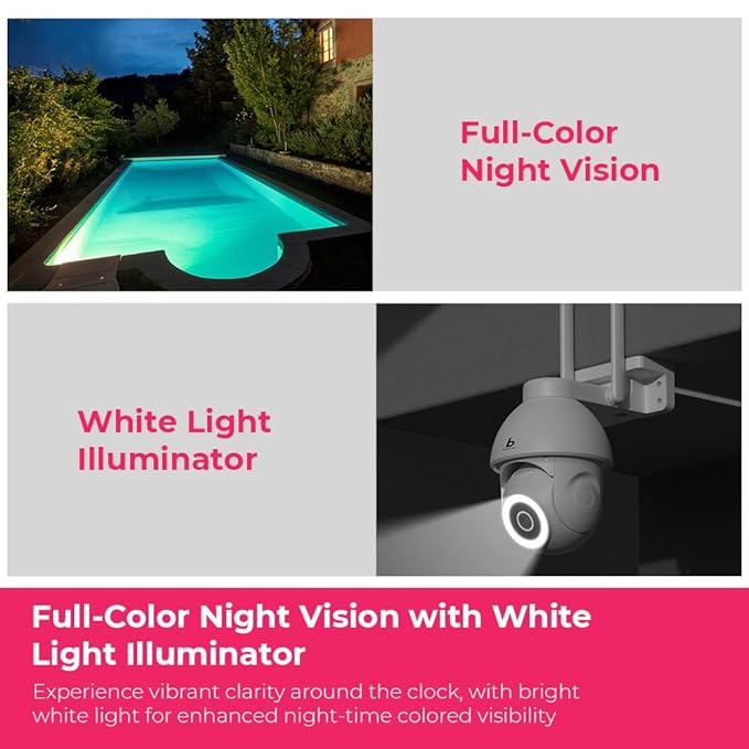 Beetel 4MP 3X Zoom QHD Wi-Fi CCTV Home Security Outdoor Camera|360° Pan Tilt|2-Way Talk|Motion Alert/Tracking|Night Vision|SD Card(Upto 256 GB),Alexa & Google Assnt|Onvif|CCO4