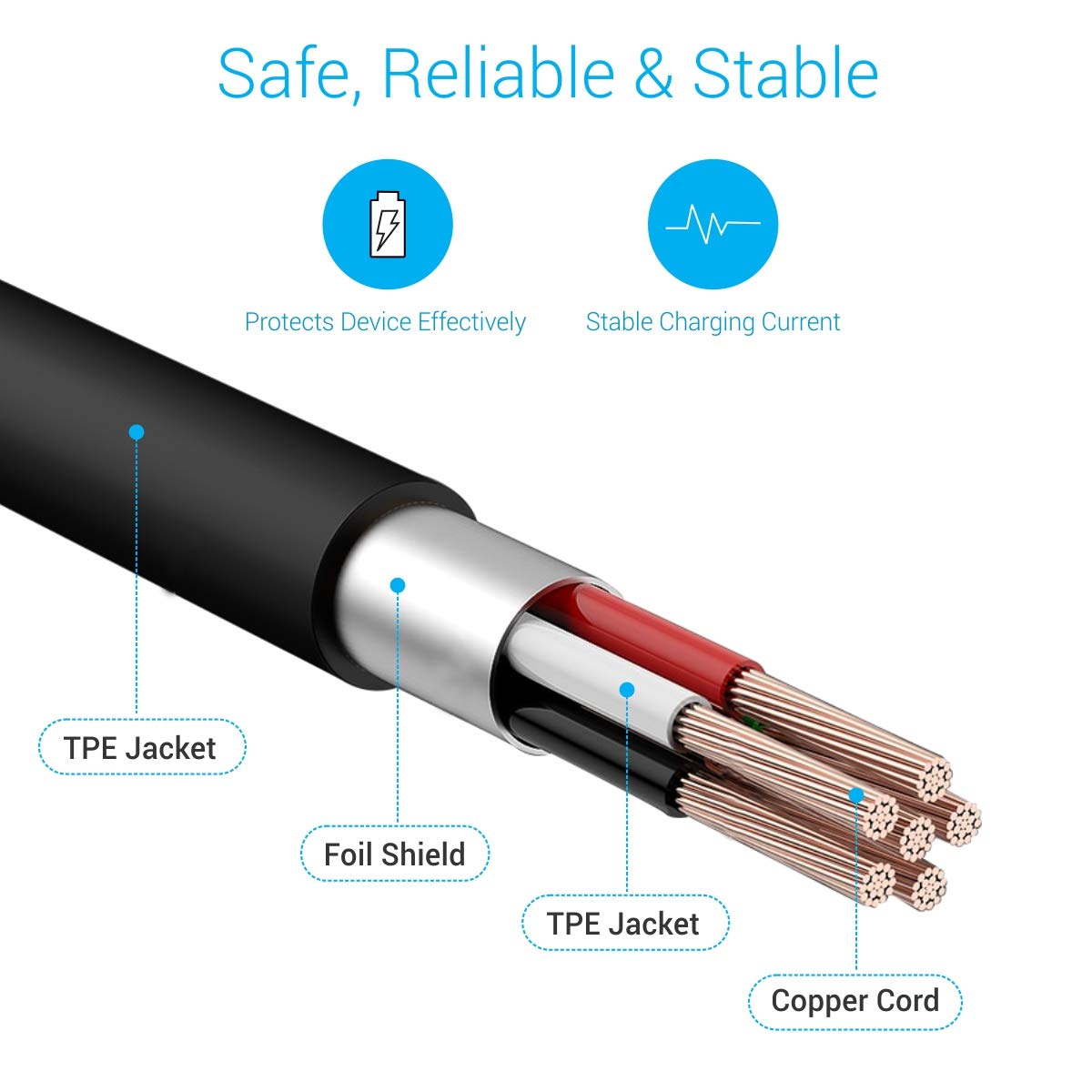 Portronics Usb Type-C To Type-C Cable For Smartphone (Black)