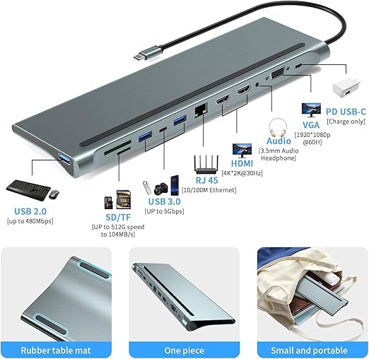 1Goal USB C Docking Station 12 in 1 Triple Display USB C Hub with 4K HDMI, VGA, DP, USB3.0/2.0 USB-C, Gigabit Ethernet,Card Slots Compatible with MacBook, Dell, HP, Lenovo Laptops.and Type C Devices.