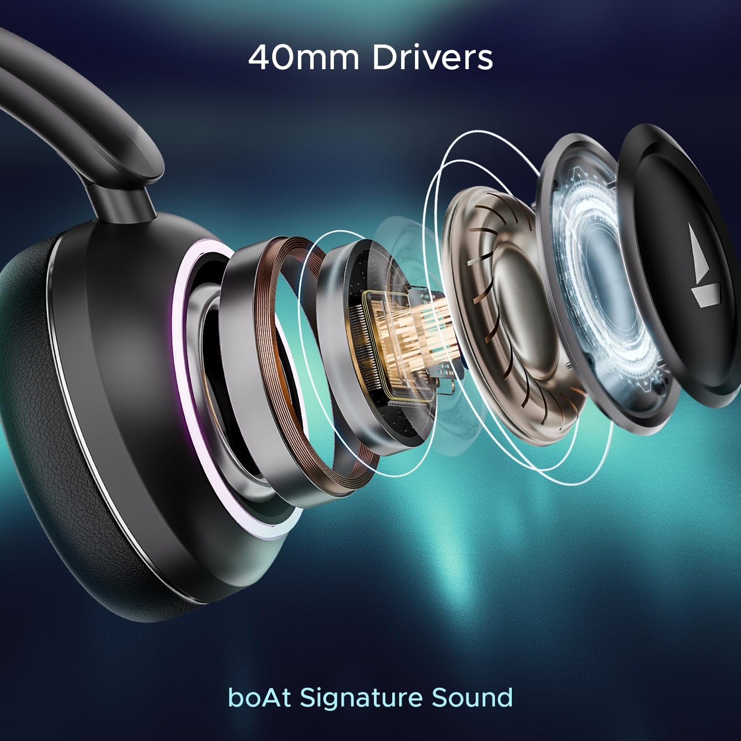 boAt Rockerz 480, RGB LEDs,6 Light Modes, 40mm Drivers,Beast Mode, 60H Battery, ENx Tech, Stream Ad Free Music via App Support, Bluetooth Headphones, Wireless Over Ear Headphone with Mic (Black Sabre)