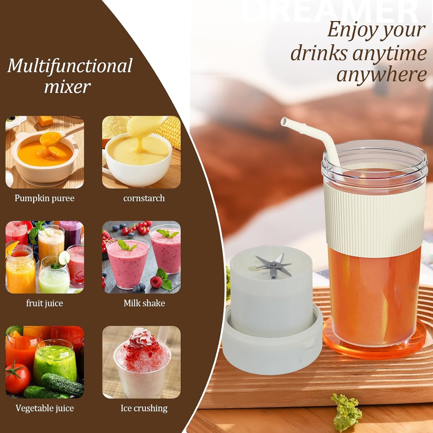 RODX Portable Juicer Blender, Electric USB Juicer Blender, Mini Blender with straw, Personal Blender for Shakes and Smoothies, Portable Juice Maker, Electric Blender juicer Cup, USB-C Rechargeable