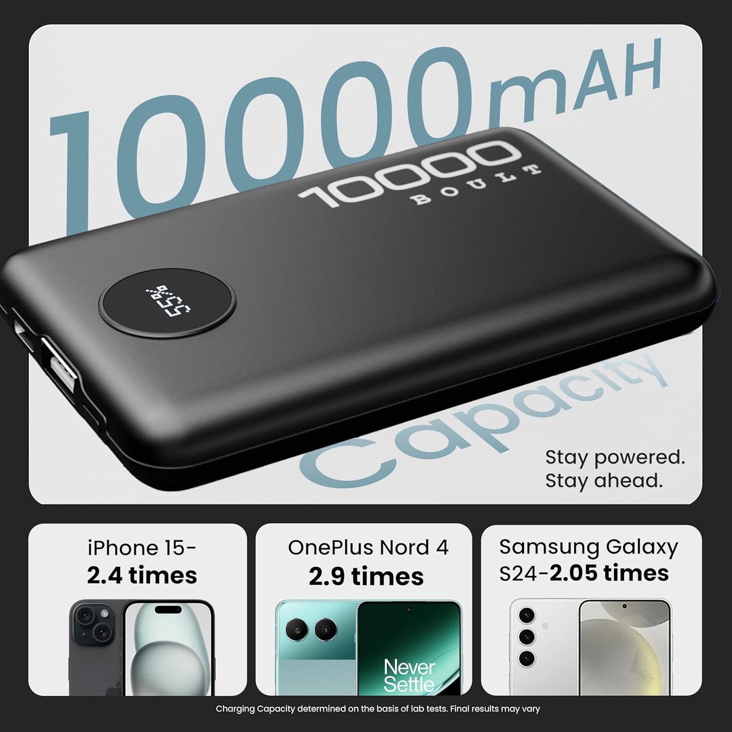 Boult AmpVault v10 Powerbank with 10000 mAh, 22.5W Fast Charging, LED Display, USB & Type C Input/Output, Overcharge Protection, iPhone & Andriod Mobile Power Bank (Jet Black)