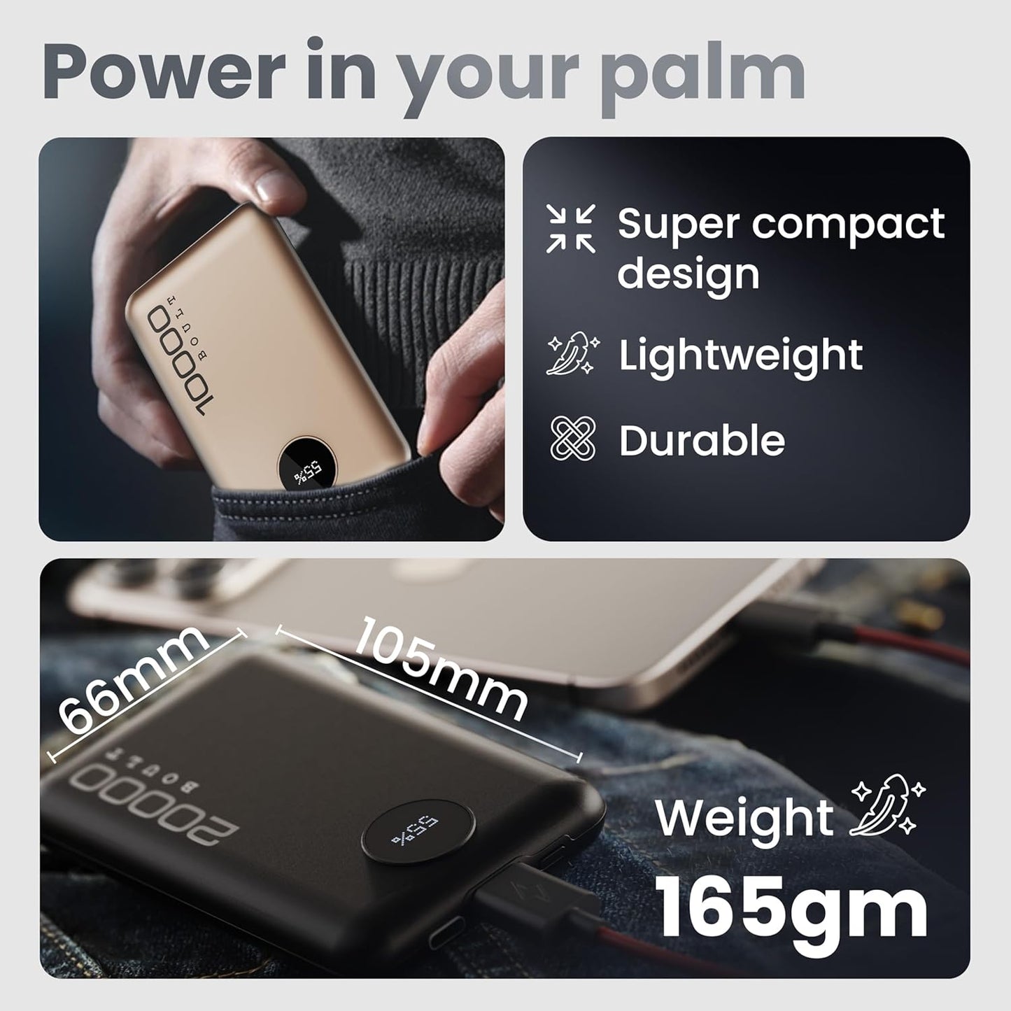 Boult AmpVault v10 Powerbank with 10000 mAh, 22.5W Fast Charging, LED Display, USB & Type C Input/Output, Overcharge Protection, iPhone & Andriod Mobile Power Bank (Jet Black)