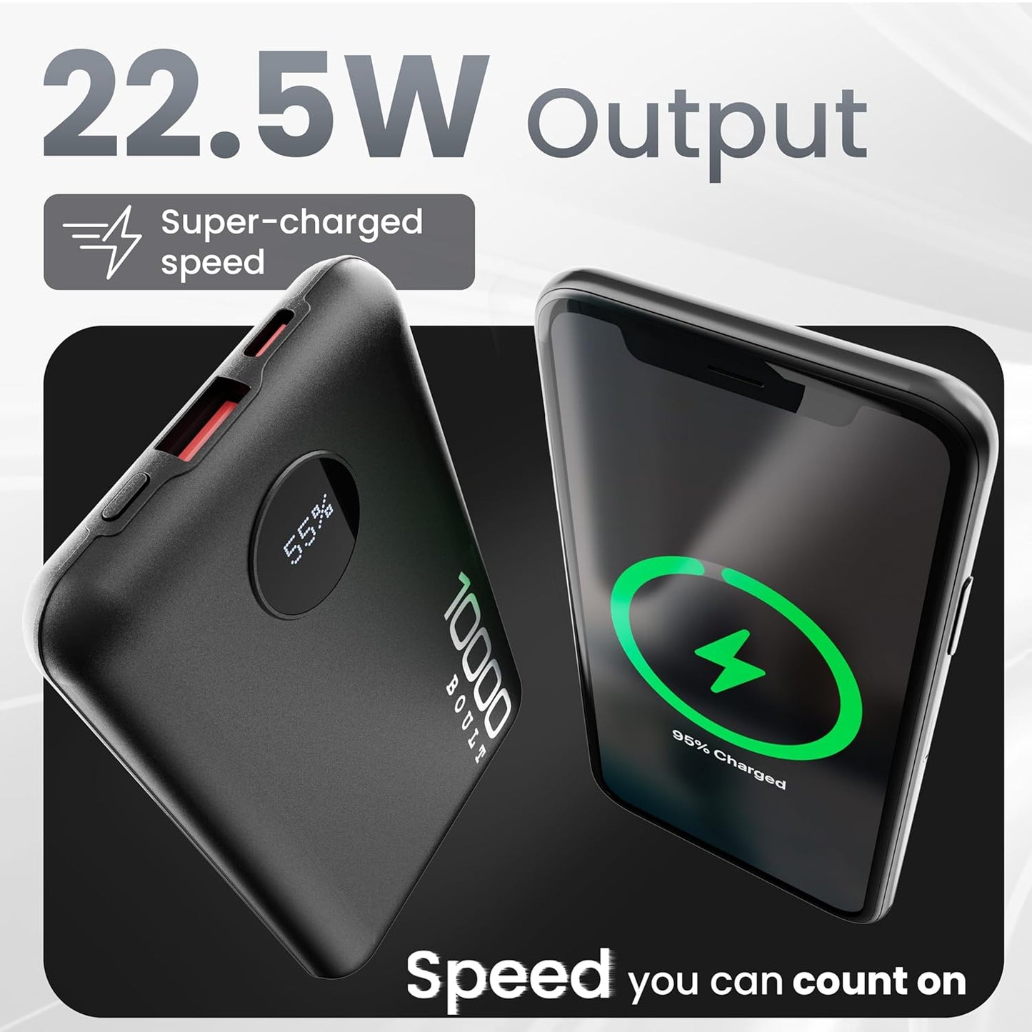 Boult AmpVault v10 Powerbank with 10000 mAh, 22.5W Fast Charging, LED Display, USB & Type C Input/Output, Overcharge Protection, iPhone & Andriod Mobile Power Bank (Jet Black)