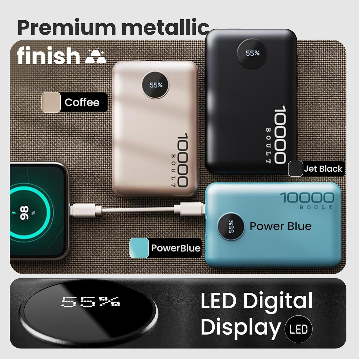 Boult AmpVault v10 Powerbank with 10000 mAh, 22.5W Fast Charging, LED Display, USB & Type C Input/Output, Overcharge Protection, iPhone & Andriod Mobile Power Bank (Jet Black)