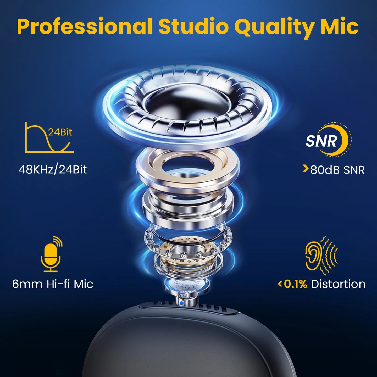 Portronics Vlogmate One Ai Powered Wireless Microphone For Noise Reduction,Type C Input Microphone
