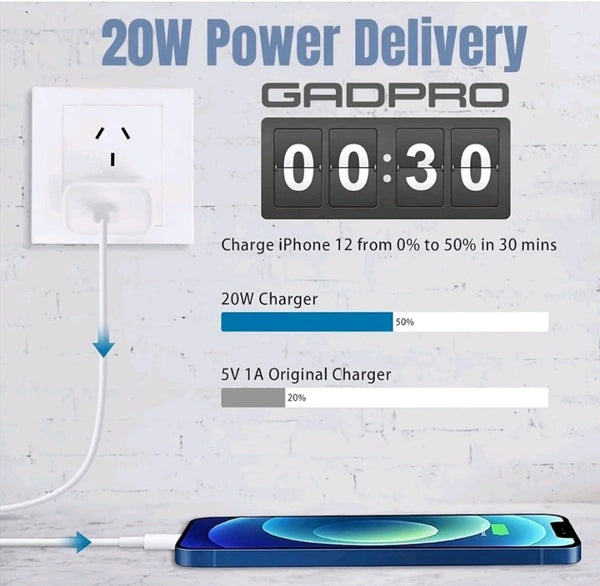 Gadpro PROTON 4 20W Type-C to Lightning PD Charger