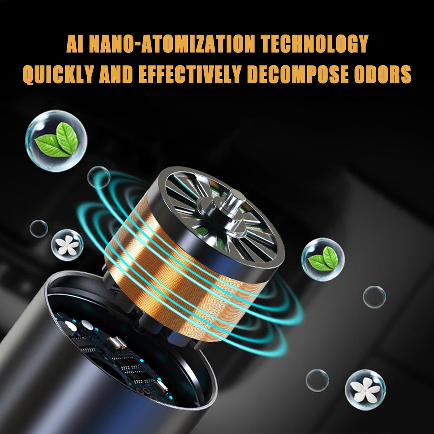 Rolls high quality Car Air Freshener Diffuser, Smart Projector Air Freshener - Oil Diffuser Long-Lasting Scent, Odor Eliminating Technology, Adjustable Intensity, Car Interior Accessories